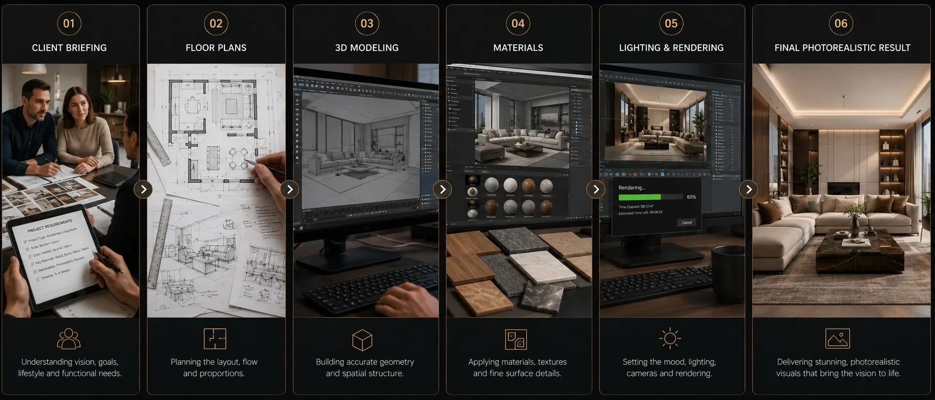 Do briefing à imagem final: as etapas de um projeto de renderização 3D profissional